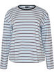 Bas-t-shirt med l&aring;nga &auml;rmar, Bl&aring;, Packshot image number 0